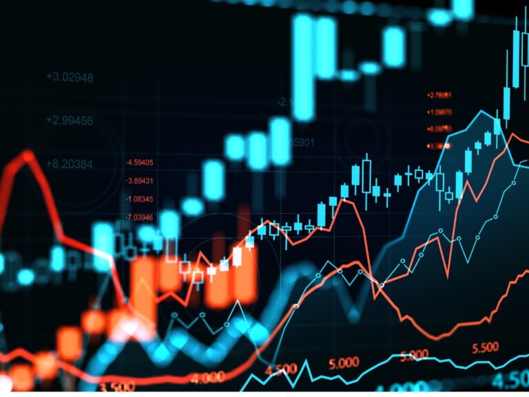 Opportunity and Risk in Commodity Trading